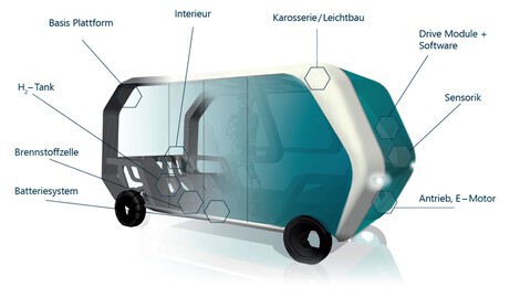 Zeichnung Walemo Base Fahrzeug